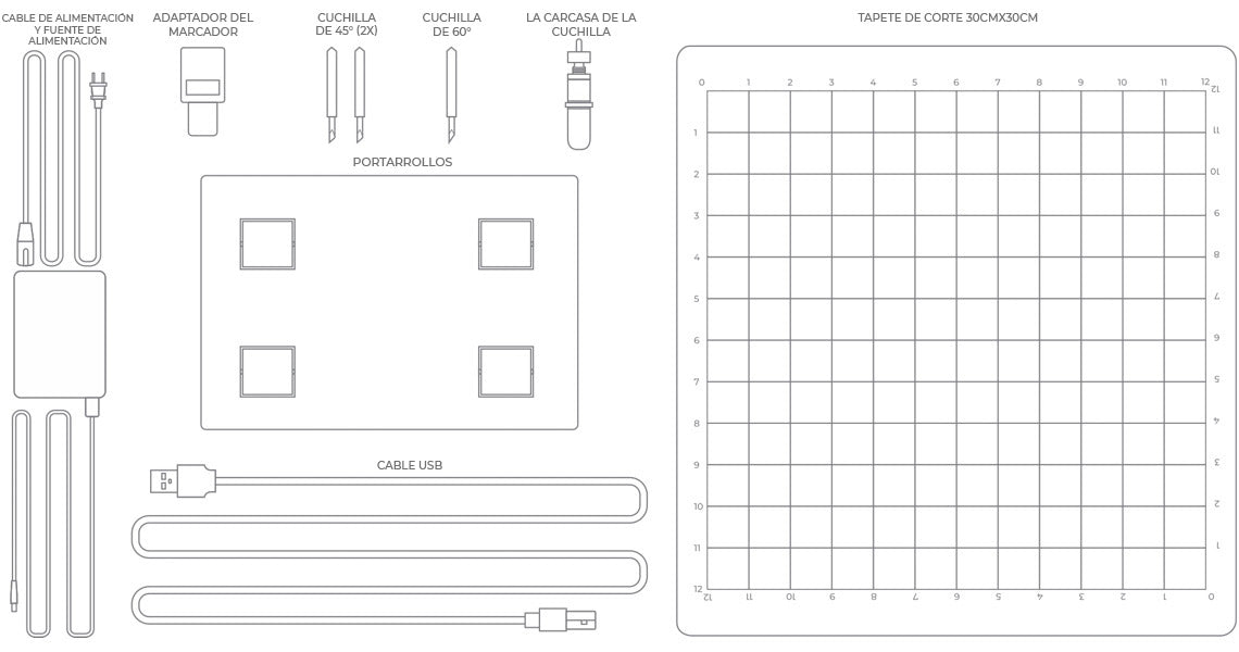 Plotter de corte Siser Romeo